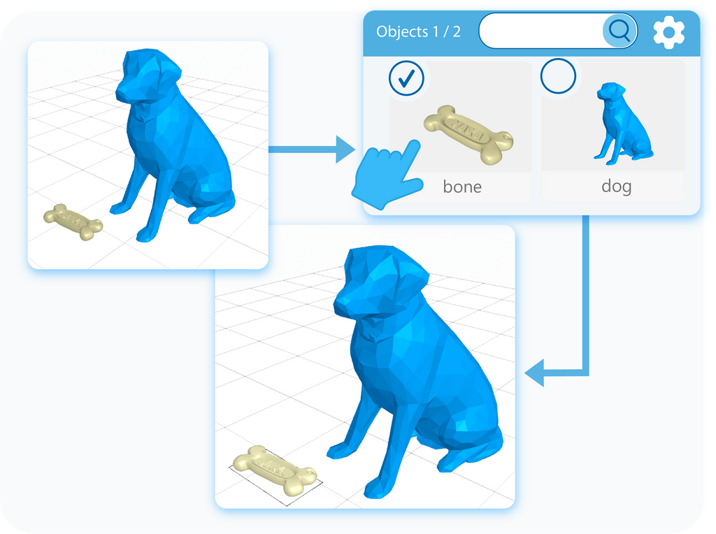 Selecting the shape on which we can use the Move